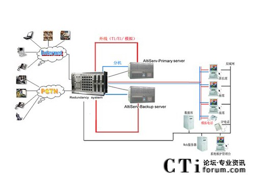 http://m.yh9t5.com/factory/f01_05/www.altigen.com.cn/'http://m.yh9t5.com/factory/f01_05/www.altigen.com.cn/'