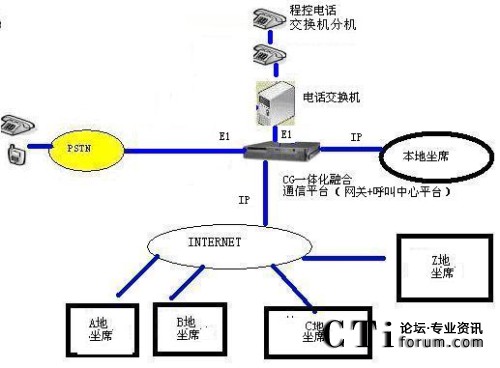 dialogicMֲʽ(lin)j(lu)