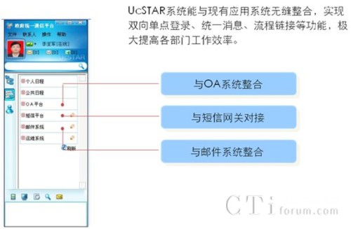 UcSTARcI(y)(w)ϵy(tng)