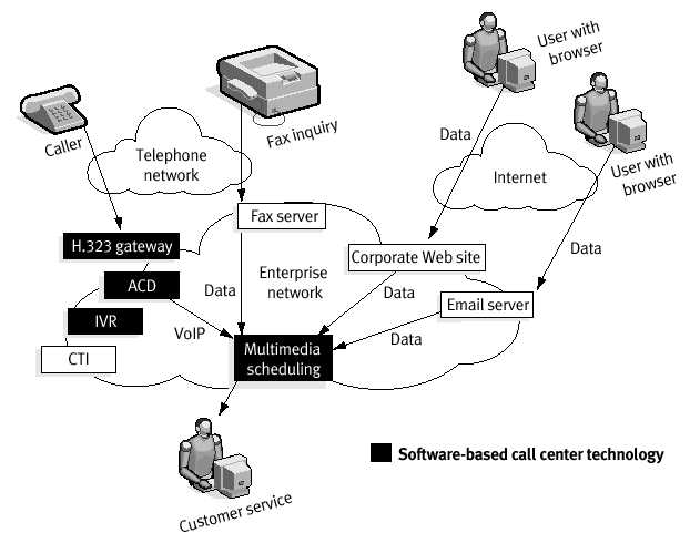 Figure 3 - 17820 Bytes